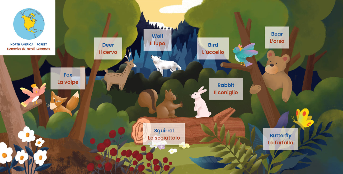 Animals, Plants & Places