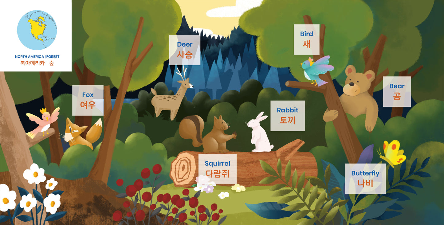 Animals, Plants & Places